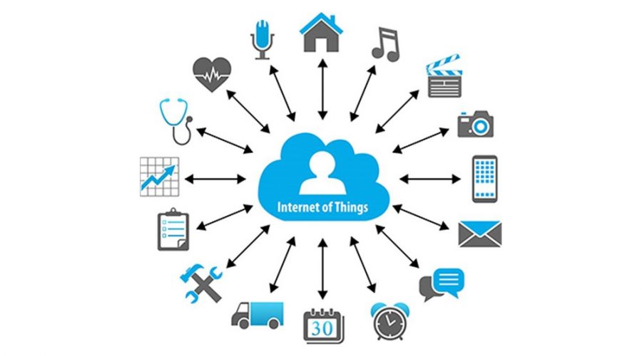 Internet de las Cosas, ejemplos prácticos del uso del IoT