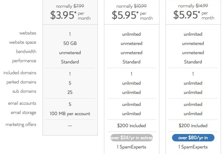 Bluehost